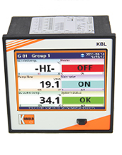 KBL